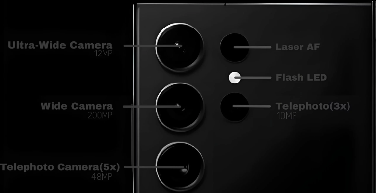 El celular con la mejor cámara del mundo 2024